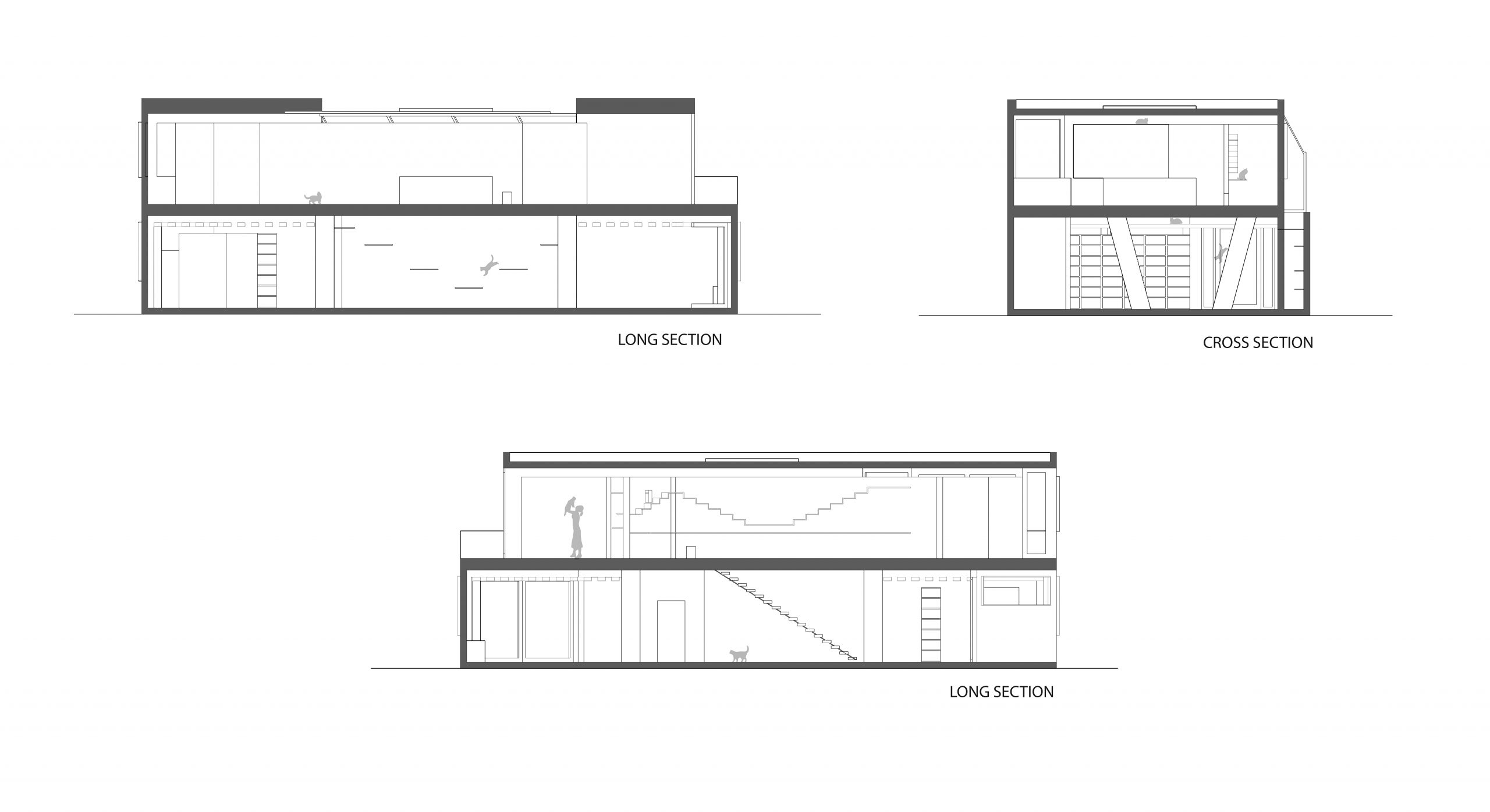 Sections diagram