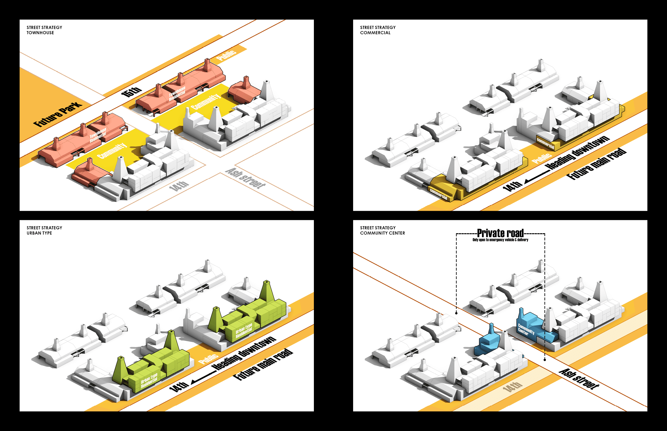 Diagram of architecture buildings