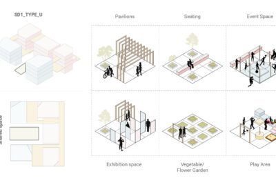 Diagram of spaces found in architecture project