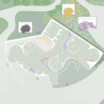 Areal view of site plan