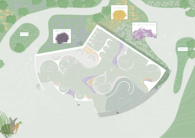 Areal view of site plan