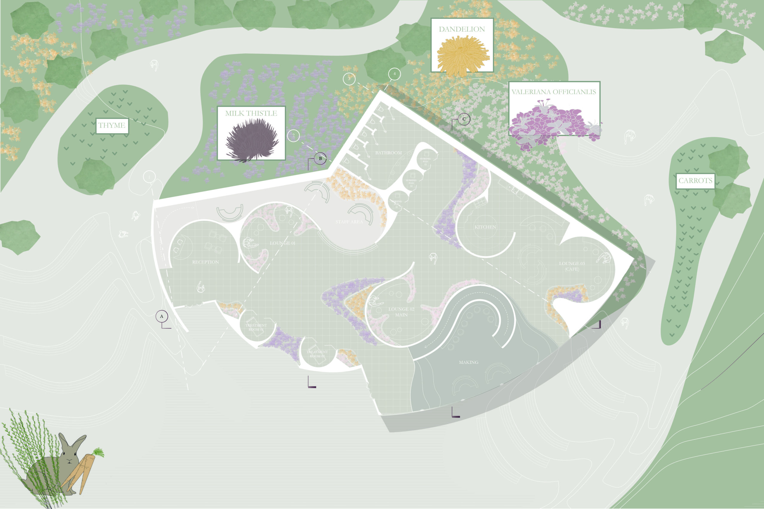 Areal view of site plan