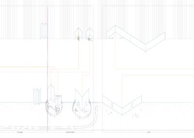 Diagram of architecture project