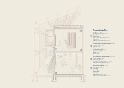 Wall Section of architecture project