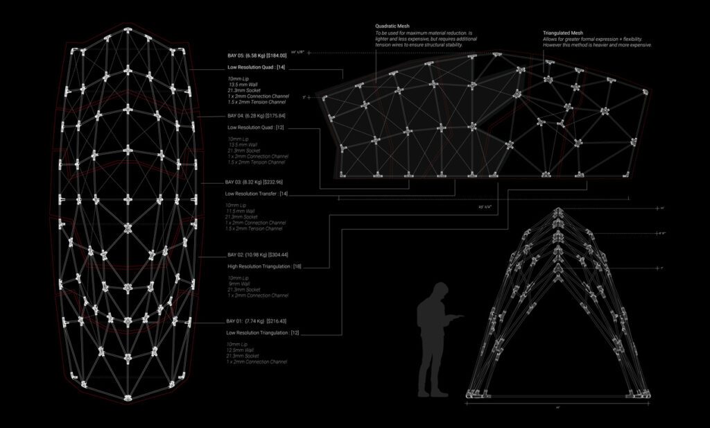 Open Frame Taubman College