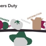 A slide from a slideshow discussing how to promote the Detroit produce culture