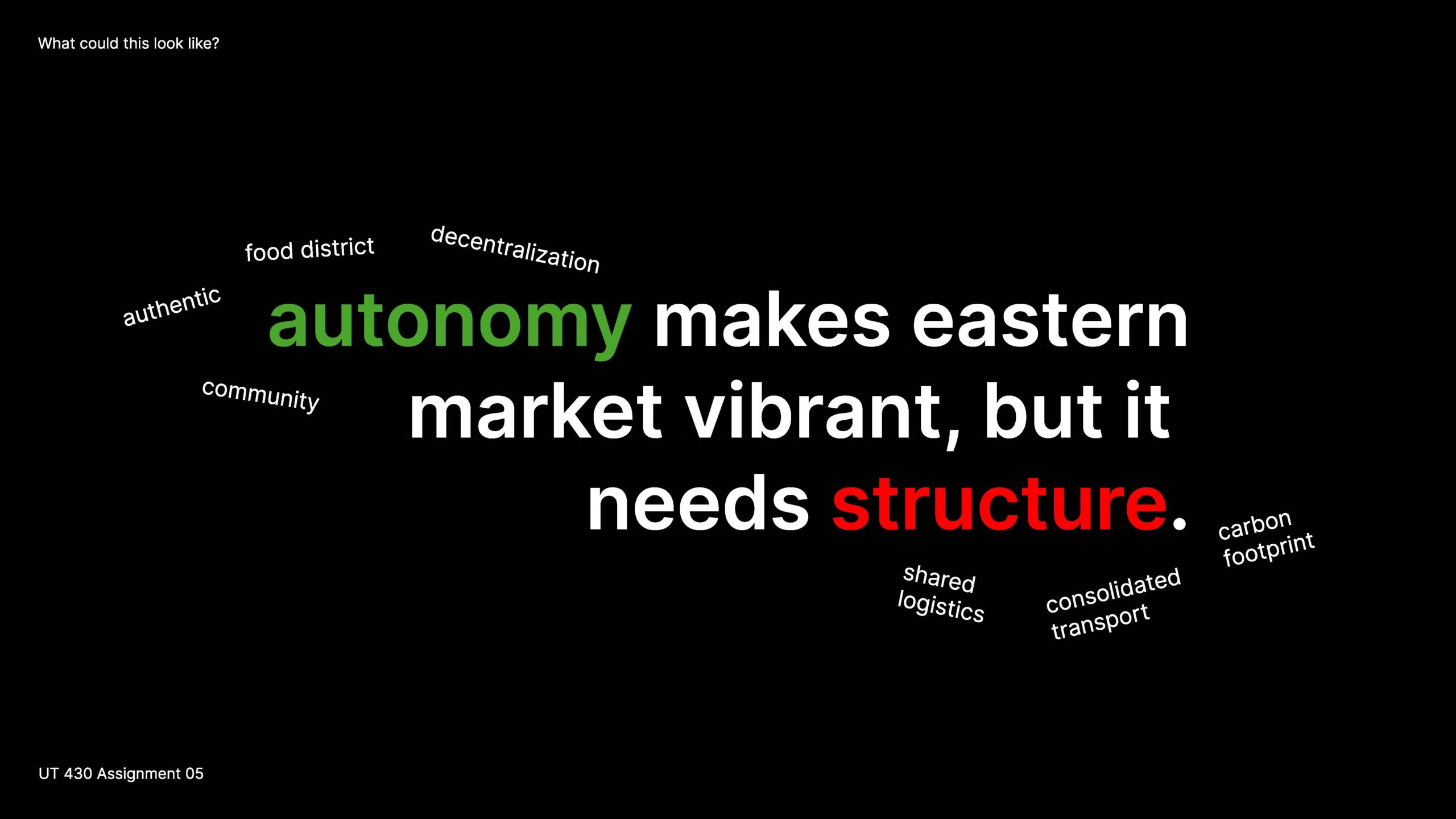 A slide from a slideshow discussing autonomy and structure in the Eastern Market