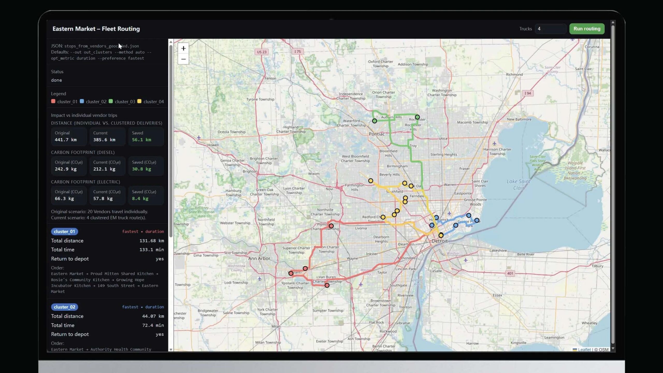 A slide from a slideshow discussing autonomy and structure in the Eastern Market