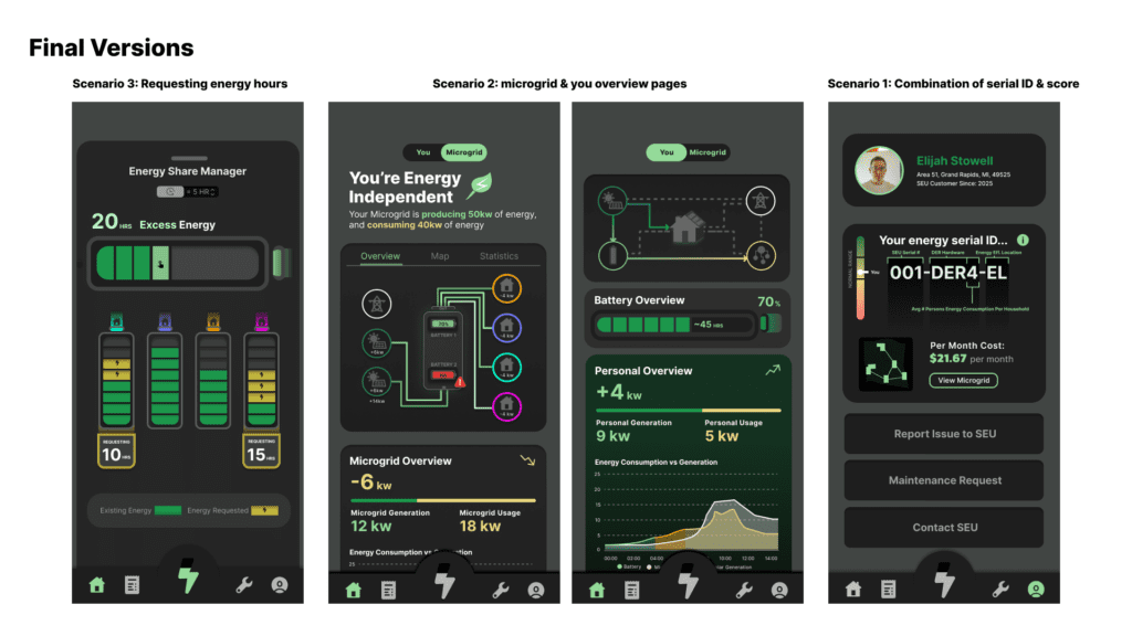 Four images of an application showing final versions of UI for requesting energy, overview, and combination of ID and score screens.